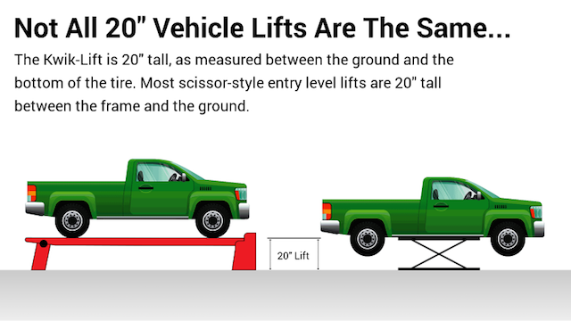 What To Know About Car Lift Height Requirements Kwik Lift Blog